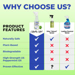 Mighty Mint Stain & Odor Remover from Pets, 16oz