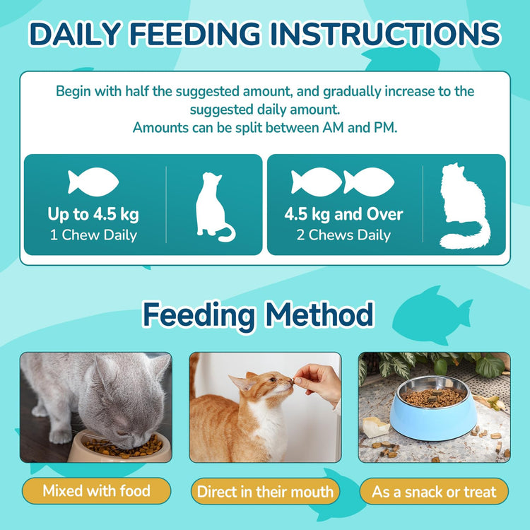 200 Treats Calming Treats for Cats for Anxiety & Stress Relief