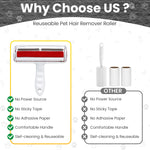 Pet Hair Remover and Reusable Lint Roller
