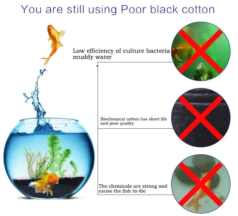 Bio Sponge Filter Foam Pads Aquarium Fish Tank Media