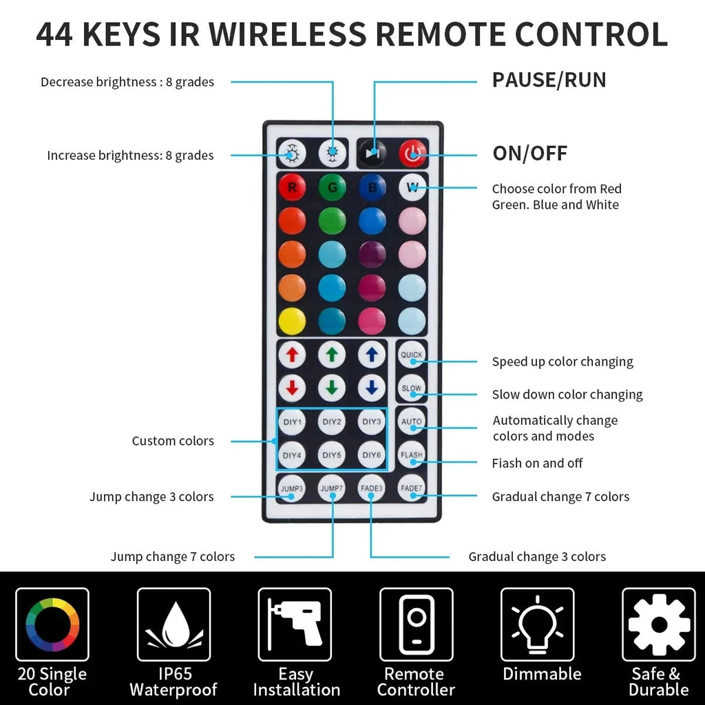 Smart RGB 5050 LED Wall Strip Lights Bluetooth Music Sync APP Remote Flexible Ribbon for TV Backlight Bedroom Home Party Decor
