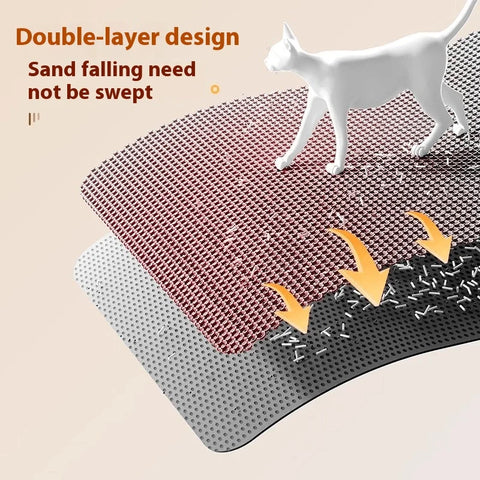 Extra Large Cat Litter Mat Heavy Waterproof Non Slip
