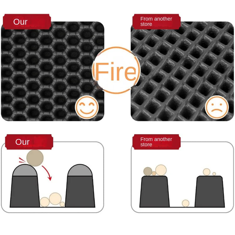 Double Layer Cat Litter Mat Waterproof Toilet Rug